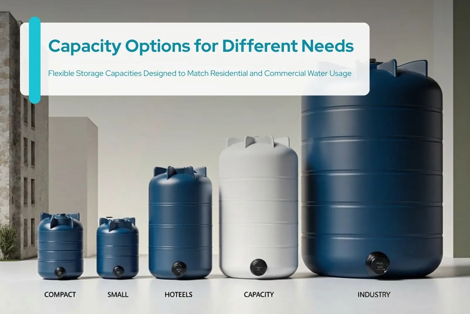 Capacity Options for Different Needs