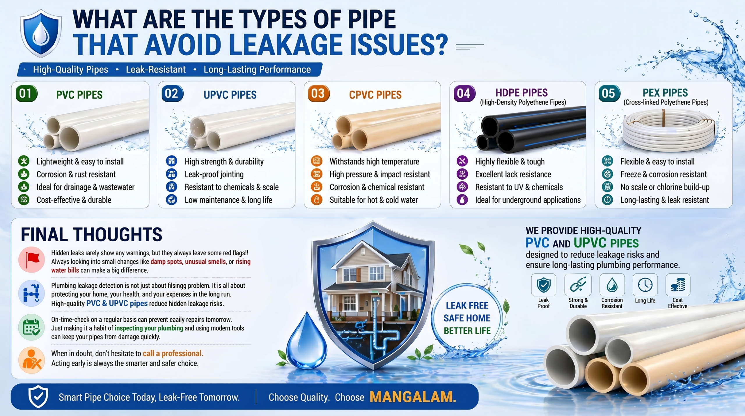 What are the Types Of Pipe that avoid leakage issues? 
