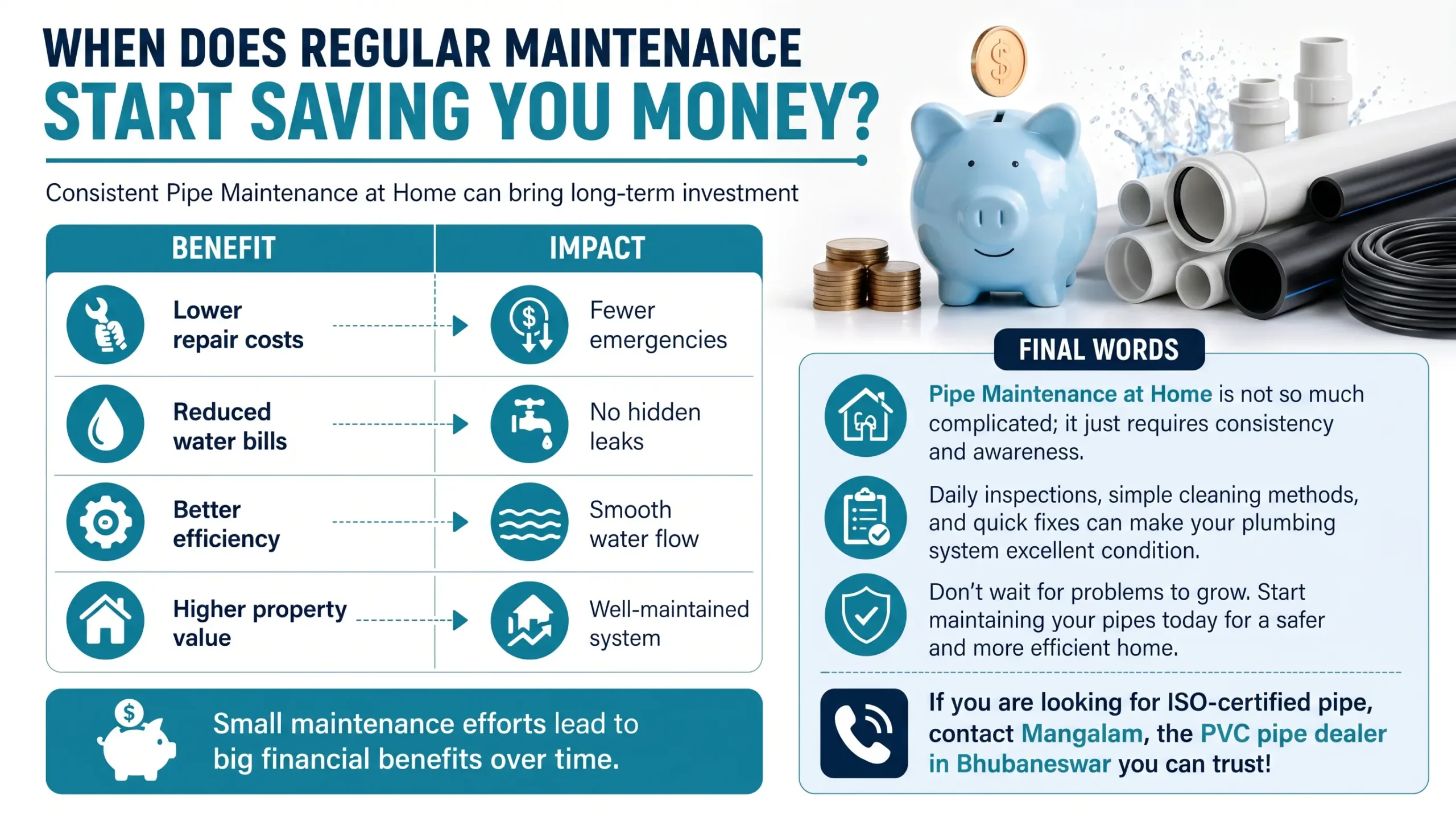 When Does Regular Maintenance Start Saving You Money?