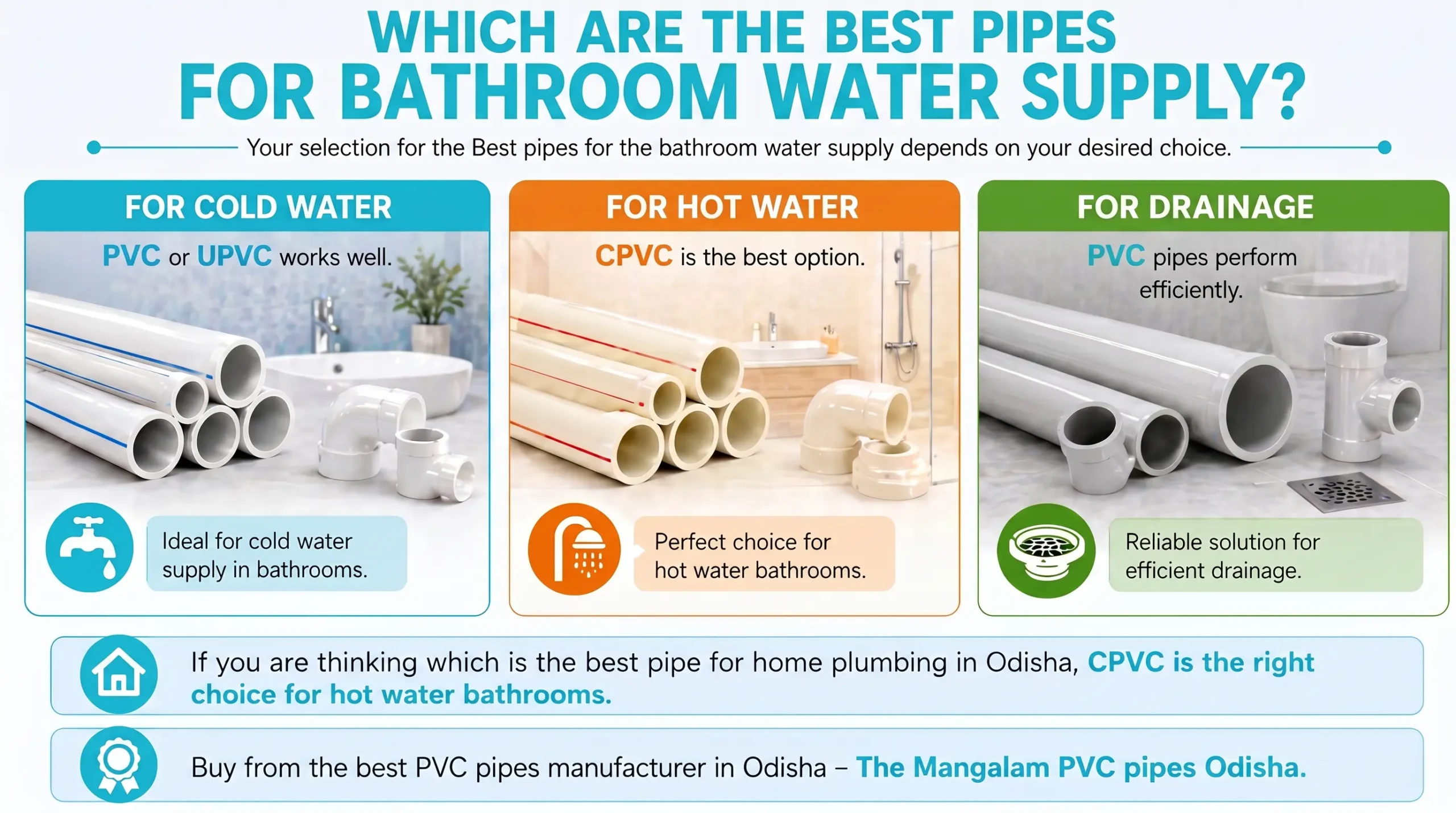 Which are the Best Pipes for Bathroom Water Supply