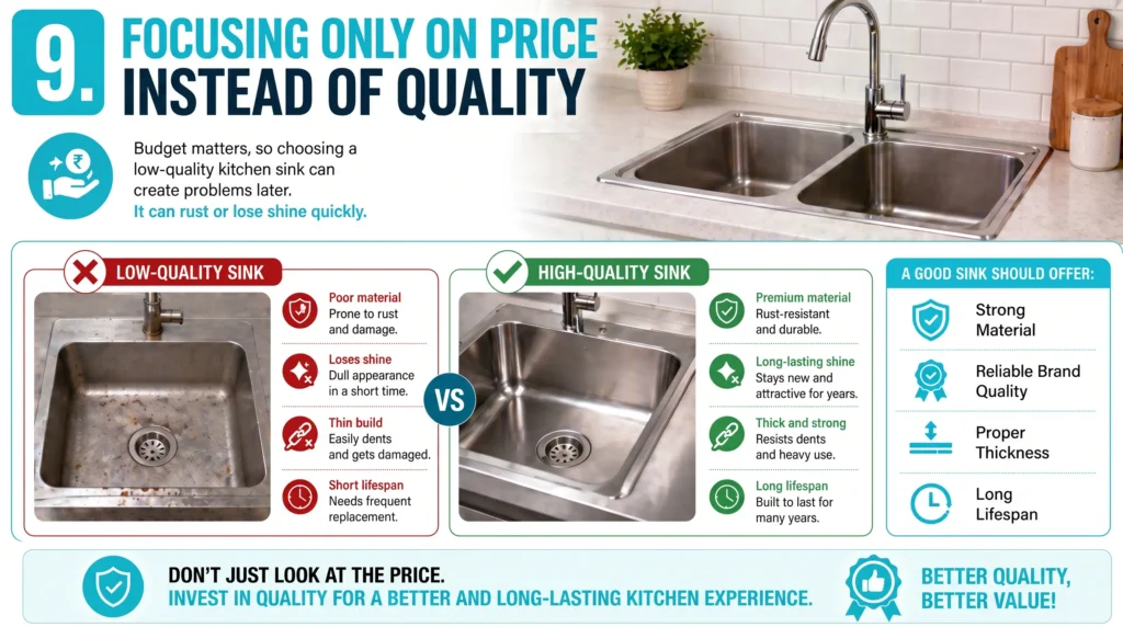 Focusing Only on Price Instead of Quality