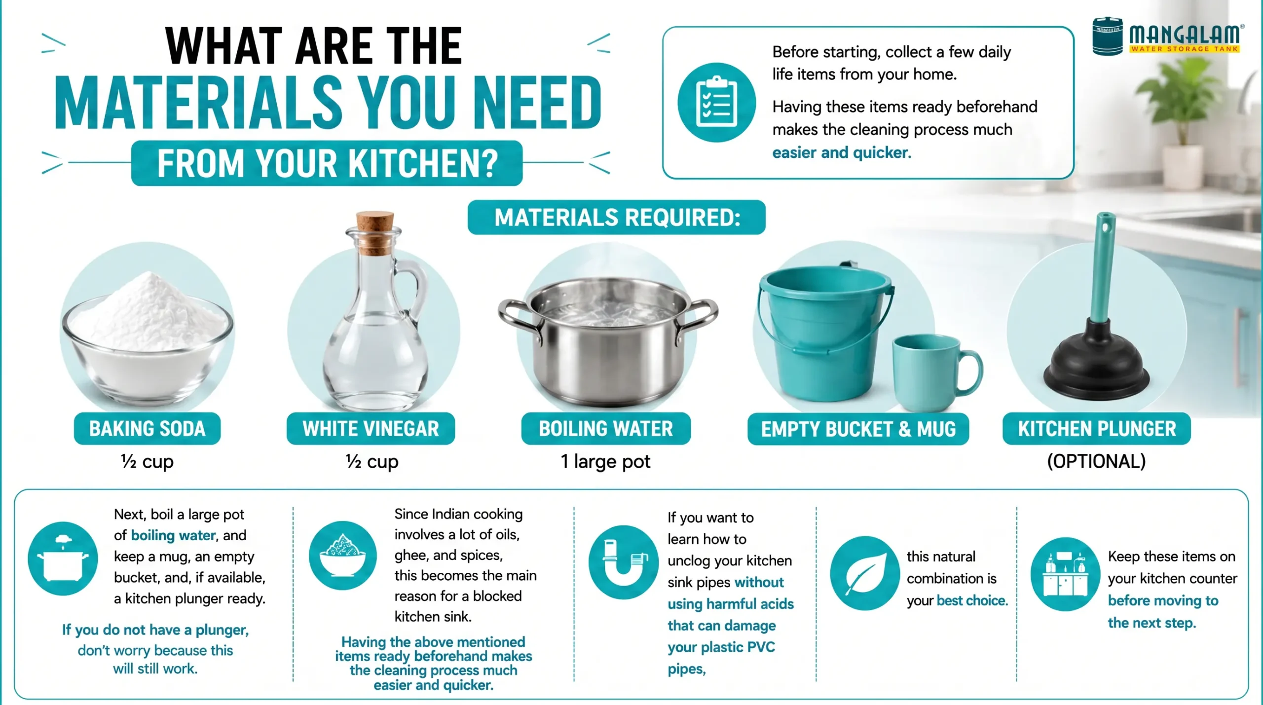 What Are The Materials You Need From Your Kitchen?