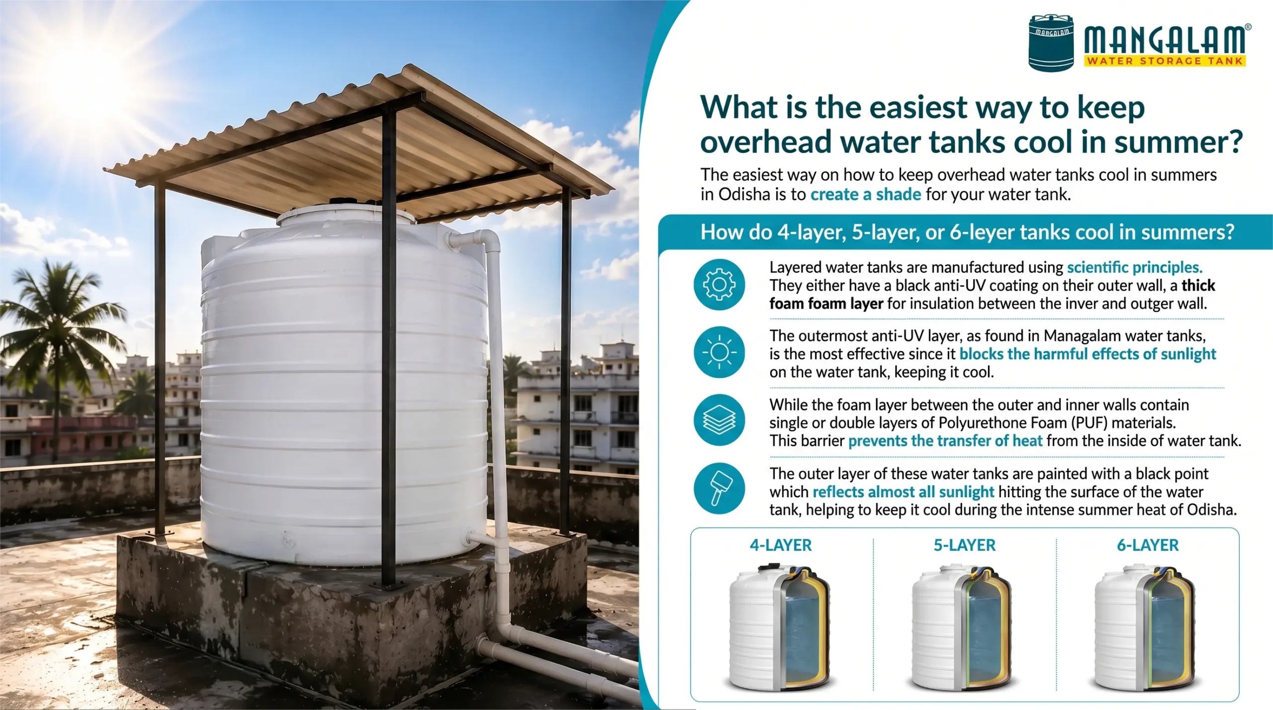 What is the easiest way to keep overhead water tanks cool in summer?