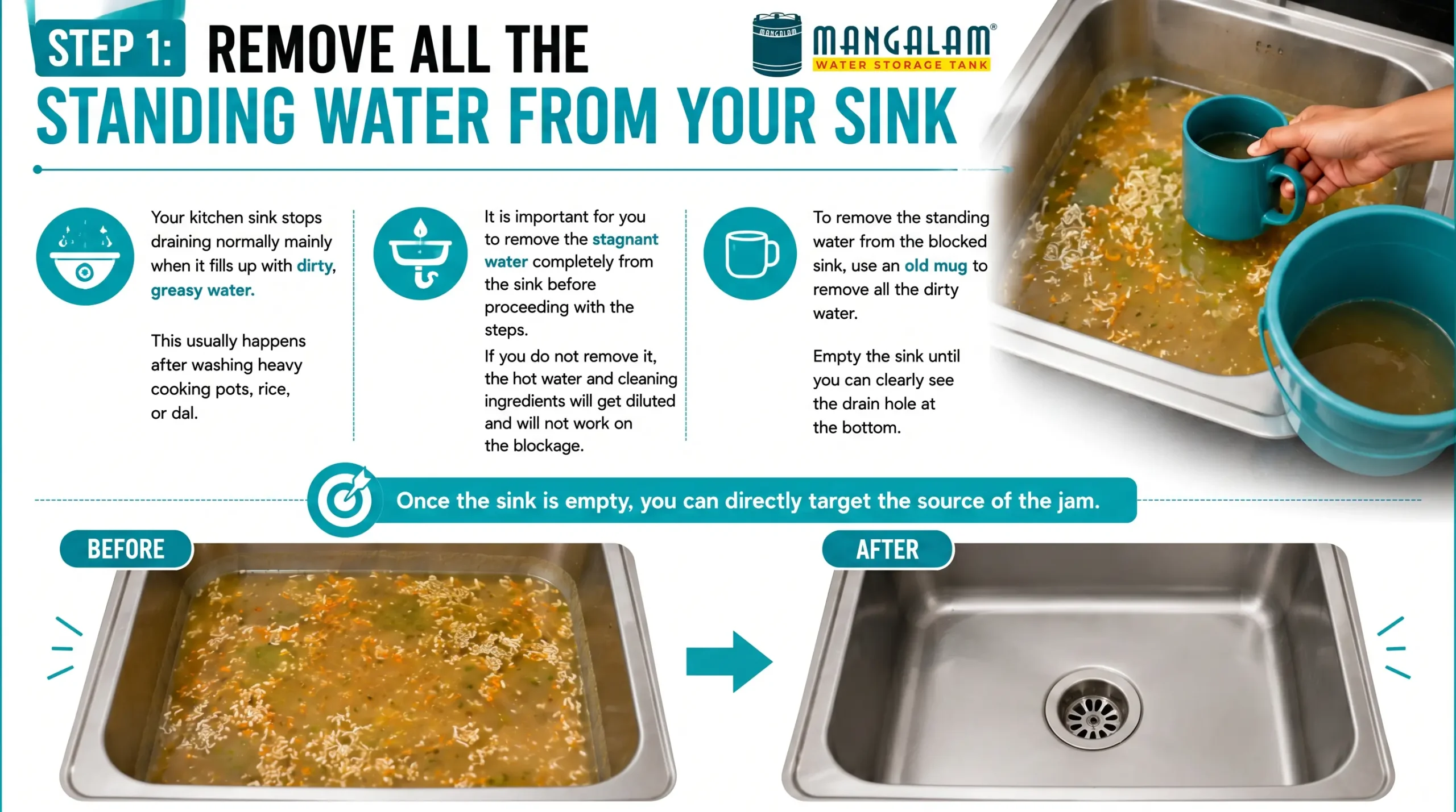 Step 1: Remove All The Standing Water From Your Sink