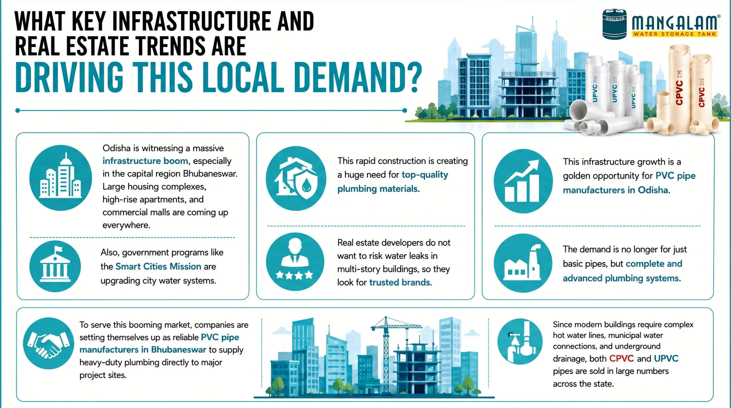 What Key Infrastructure and Real Estate Trends Are Driving This Local Demand?