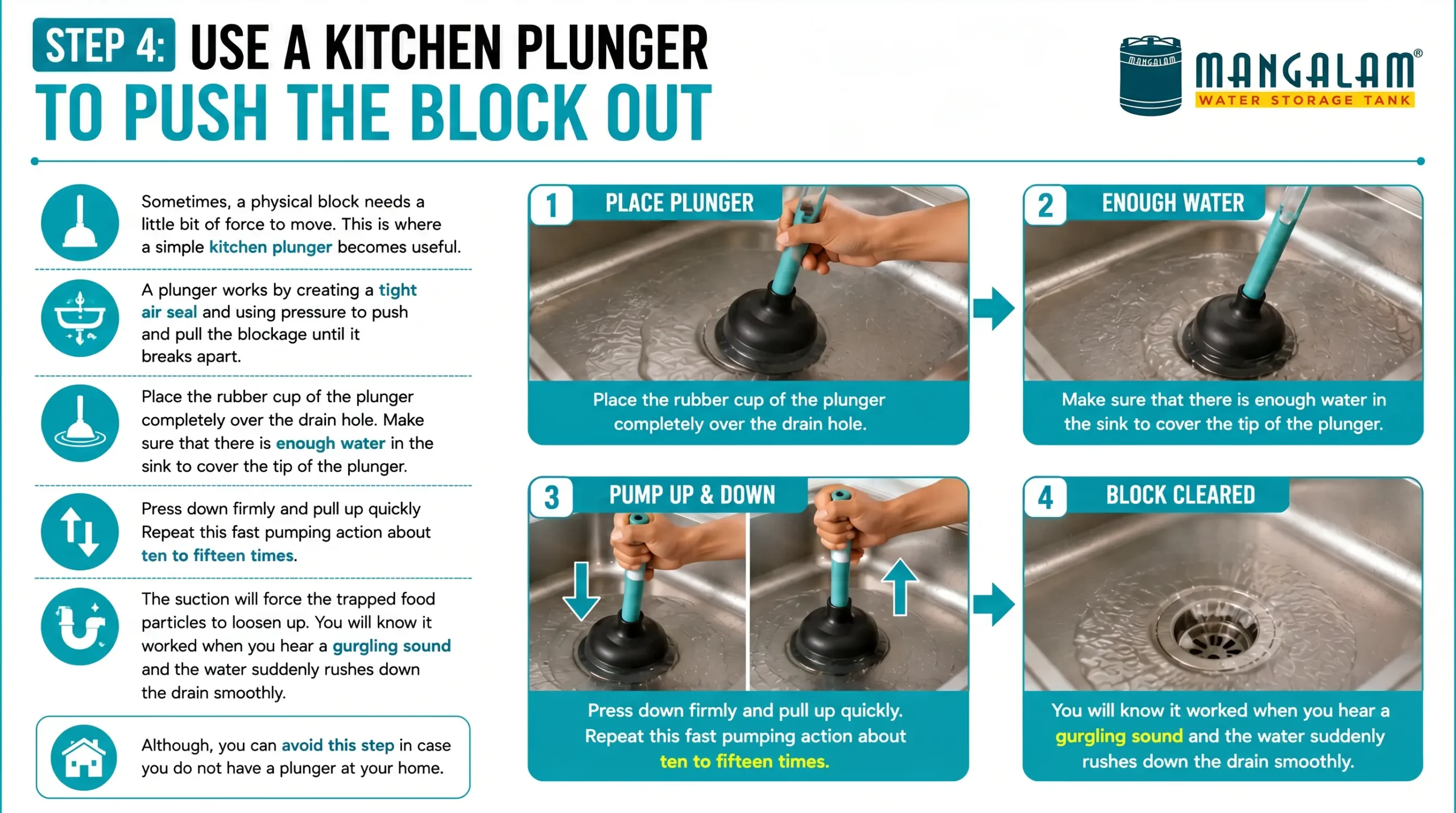 Step 4: Use A Kitchen Plunger To Push The Block Out