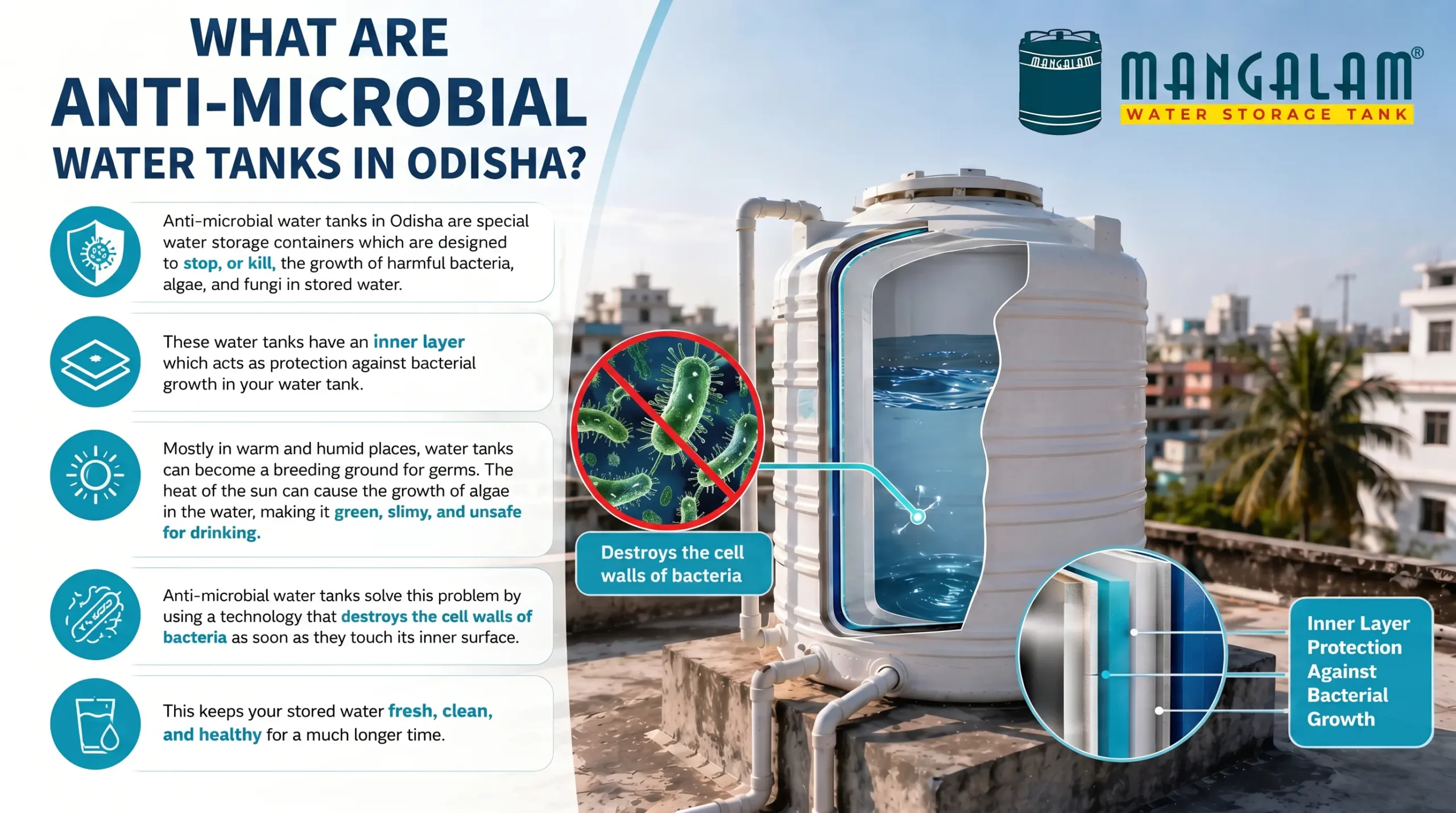 What are anti-microbial water tanks in Odisha?