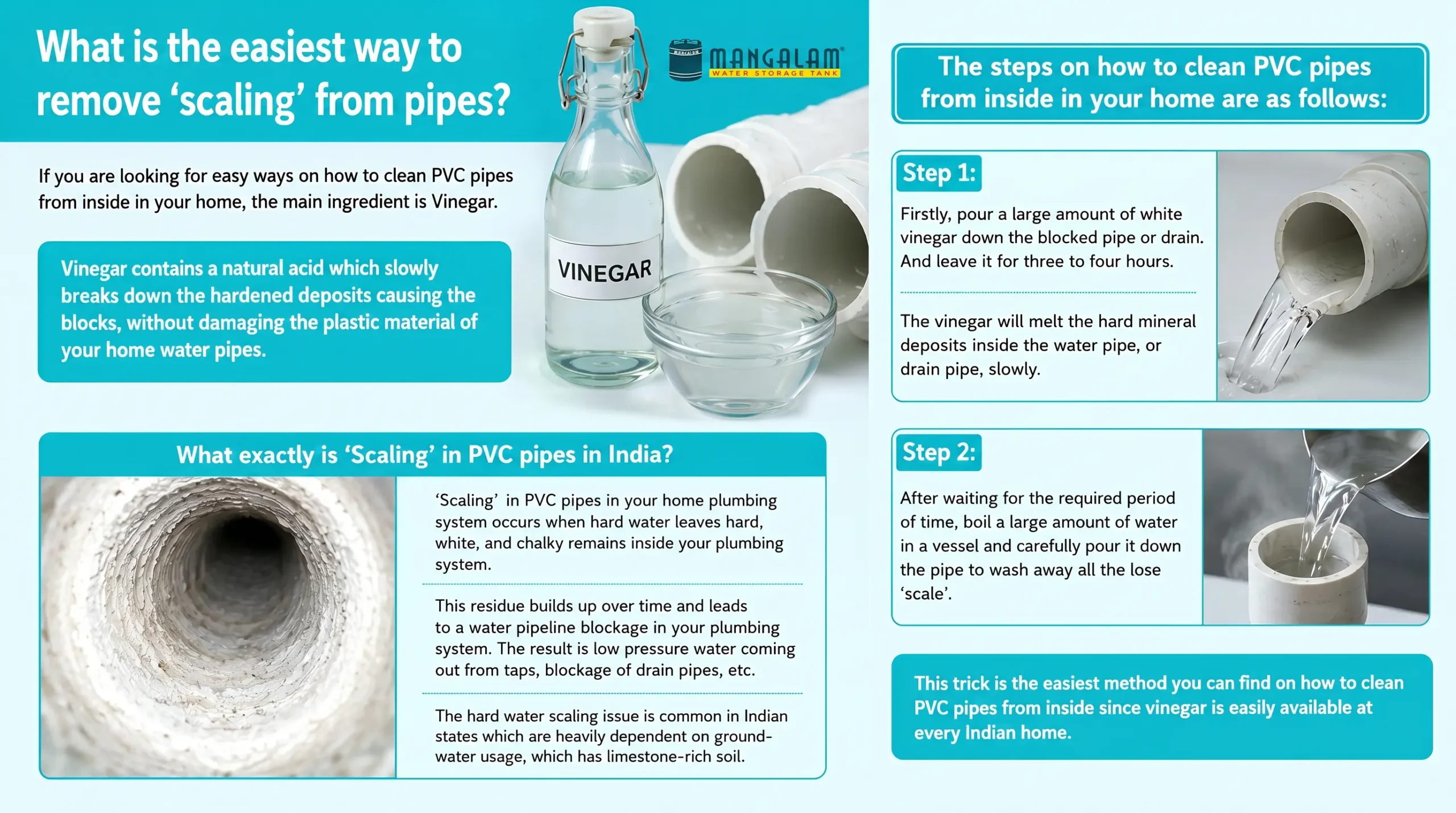 What is the easiest way to remove ‘scaling’ from pipes?