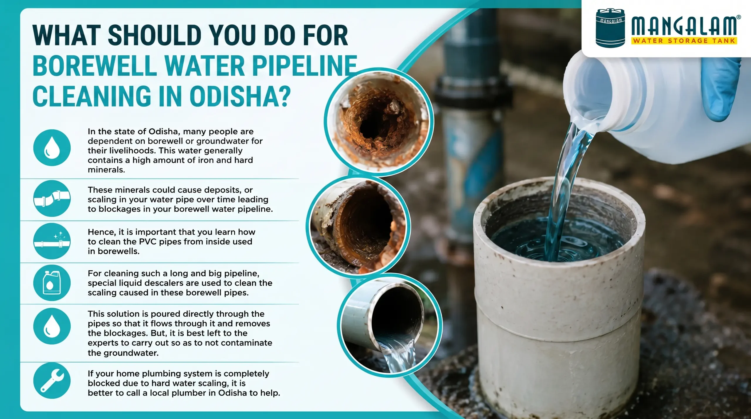 What should you do for borewell water pipeline cleaning in Odisha?