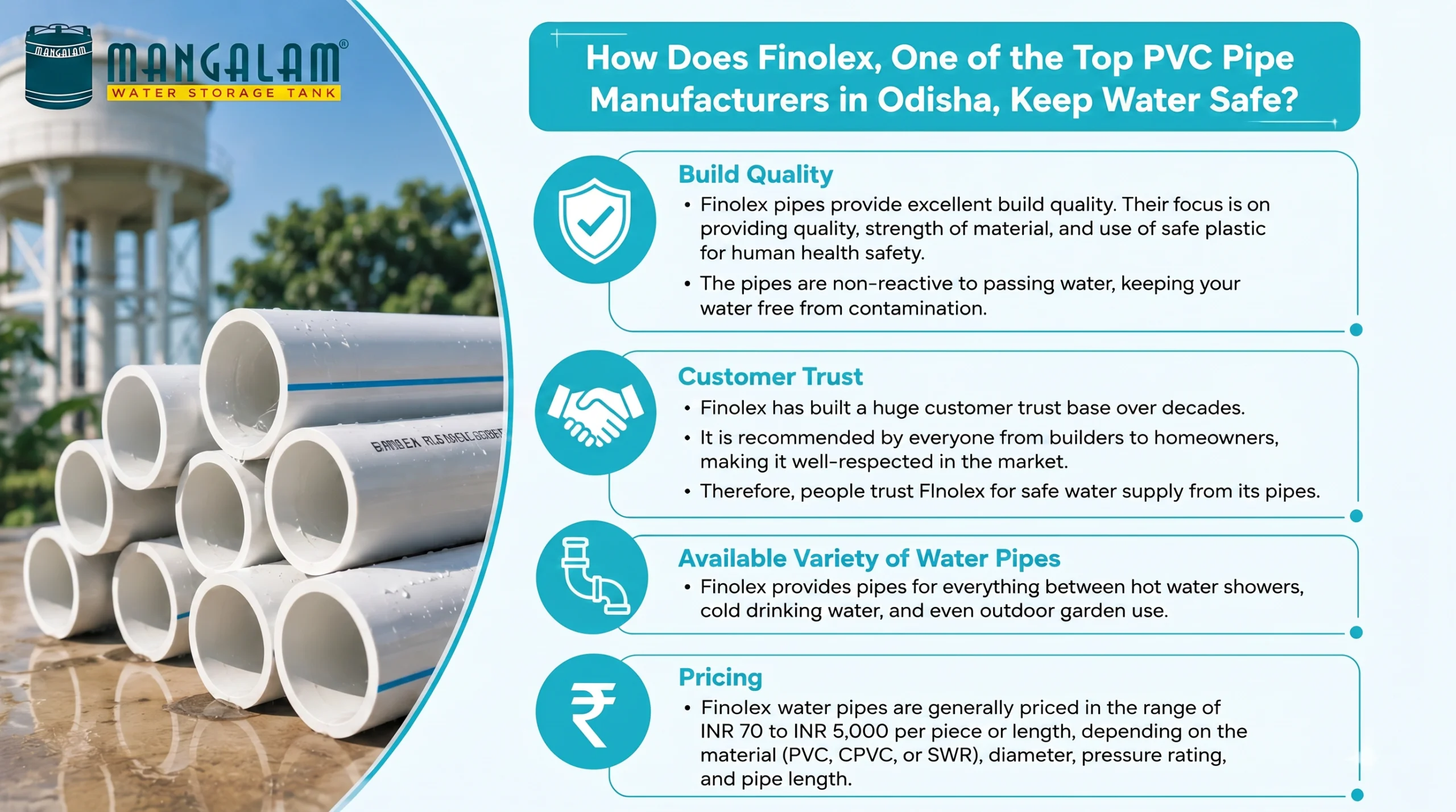 How Does Finolex, One of the Top PVC Pipe Manufacturers in Odisha, Keep Water Safe?