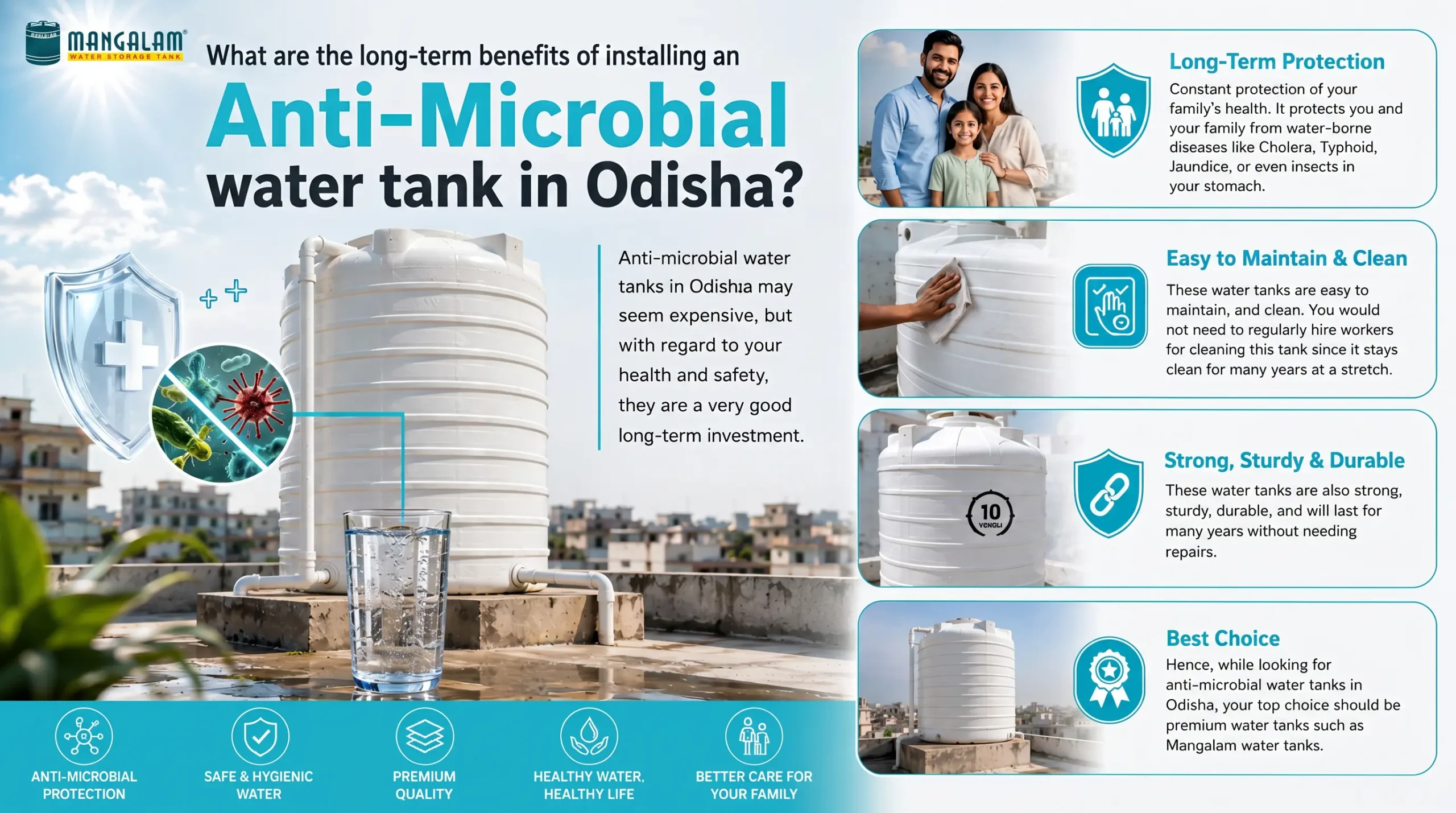 What are the long-term benefits of installing an anti-microbial water tank in Odisha?
