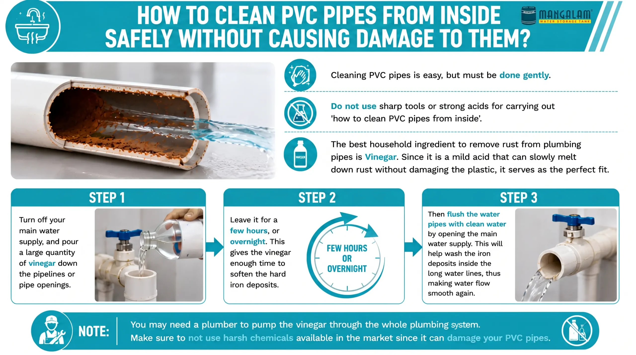 How to clean PVC pipes from inside safely without causing damage to them?