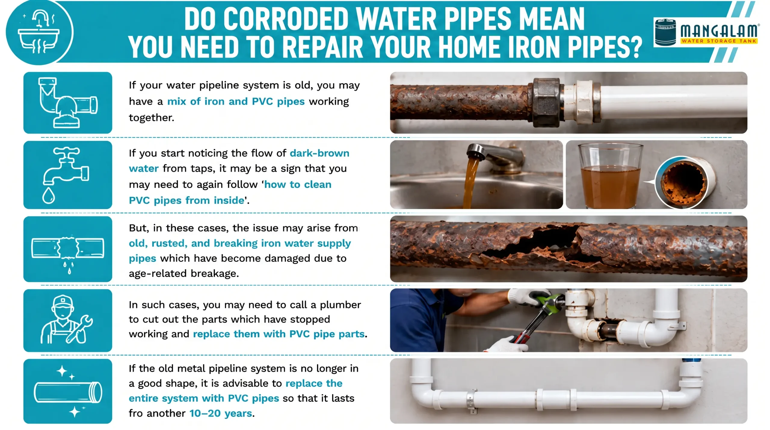 Do corroded water pipes mean you need to repair your home iron pipes?