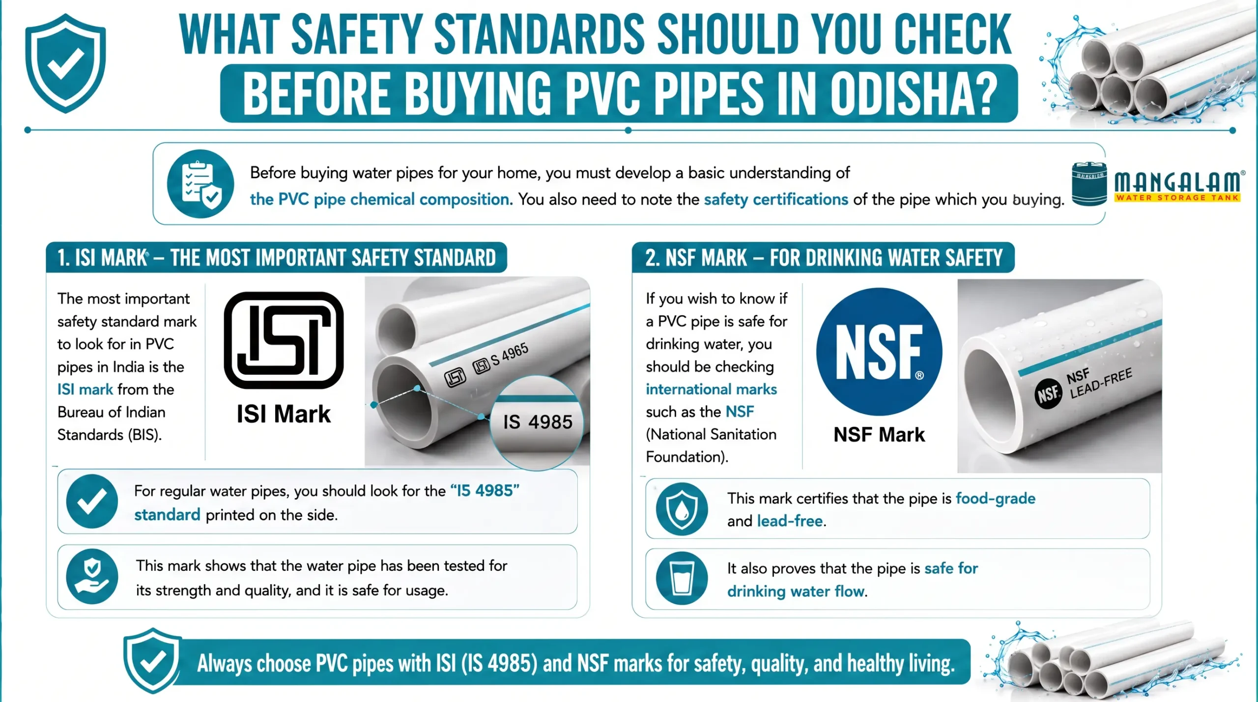 What safety standards should you check before buying PVC pipes in Odisha?