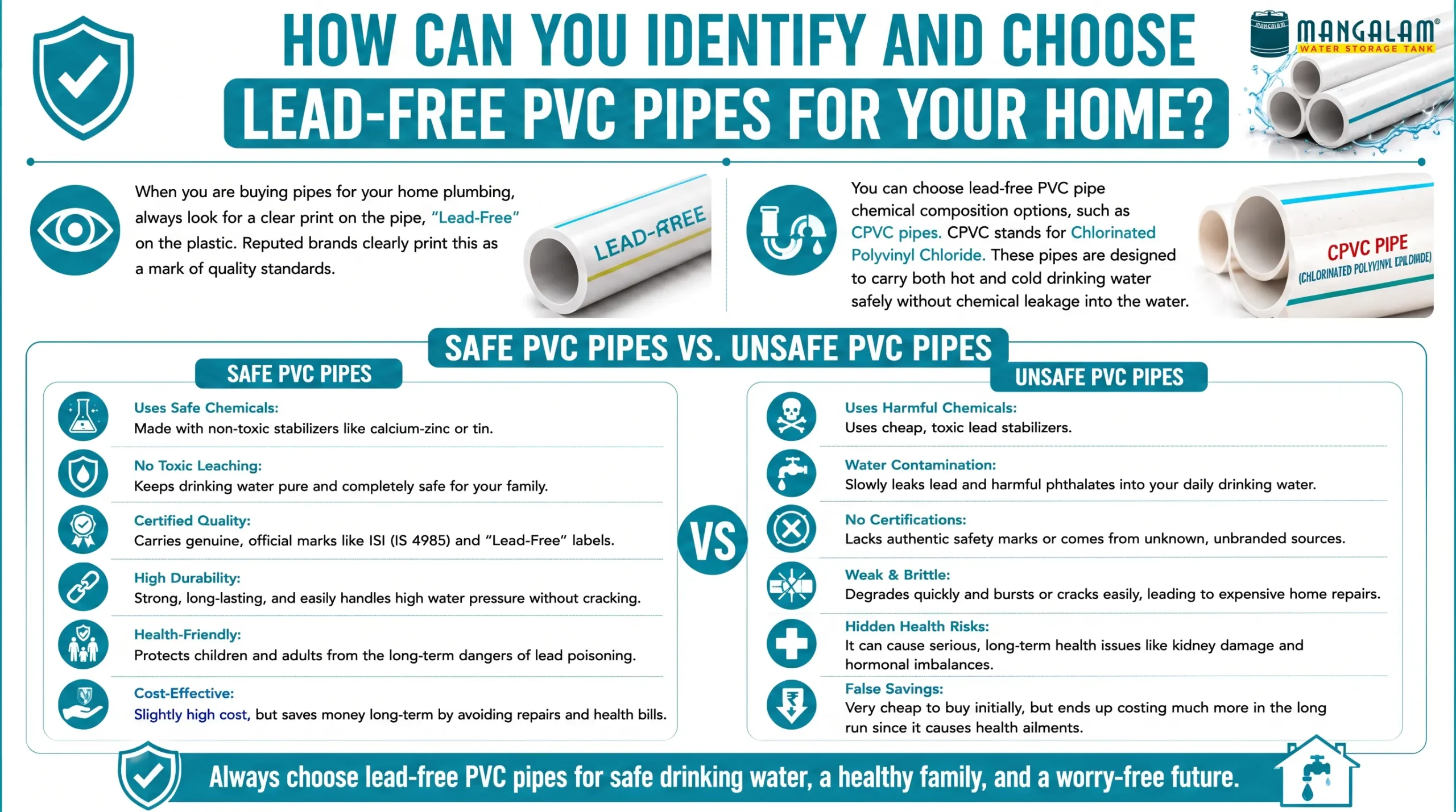 How can you identify and choose lead-free PVC pipes for your home?