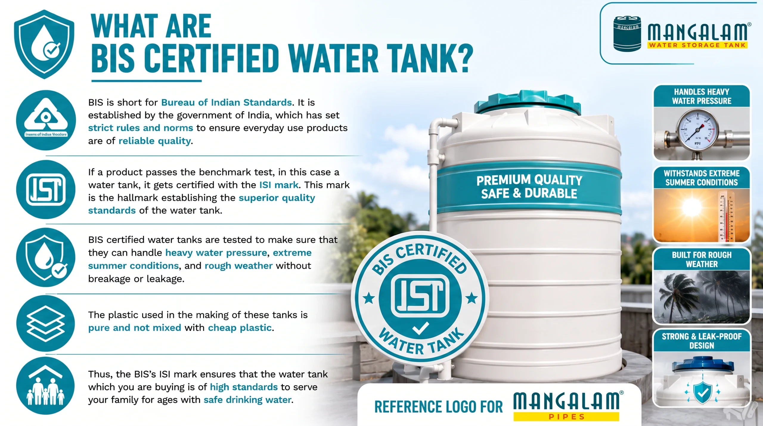 What Are BIS Certified Water Tanks?